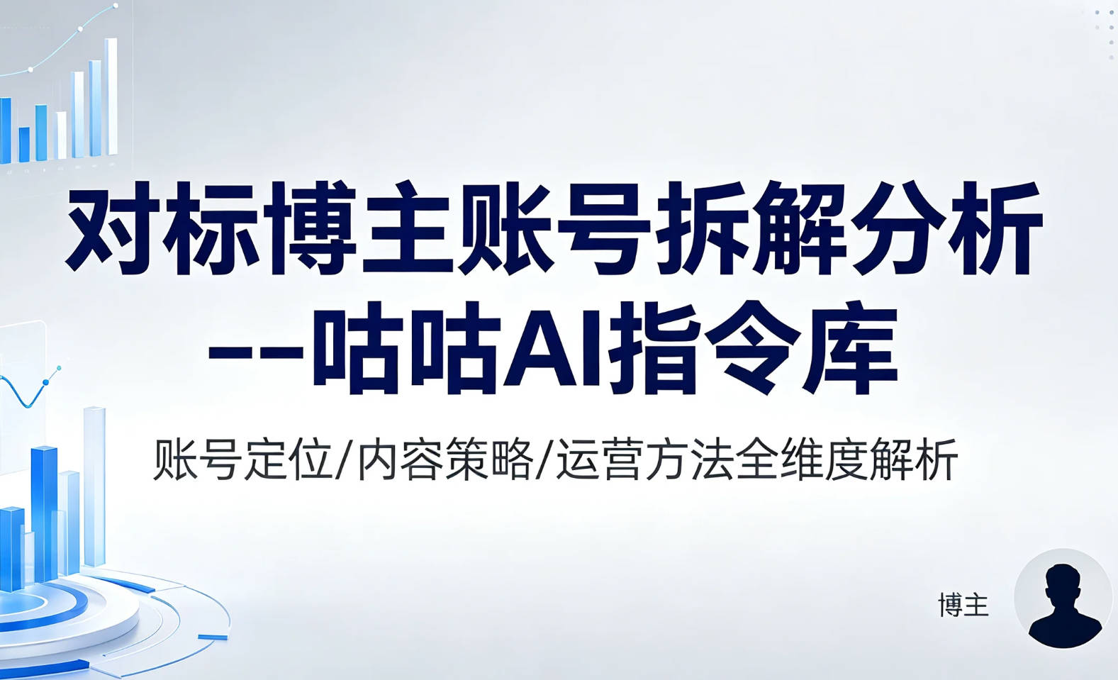 生成一张4:3文字海报,文字“对标博主账号拆解分析--咕咕AI指令库”