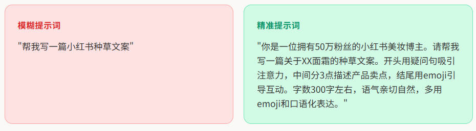 提示词方案