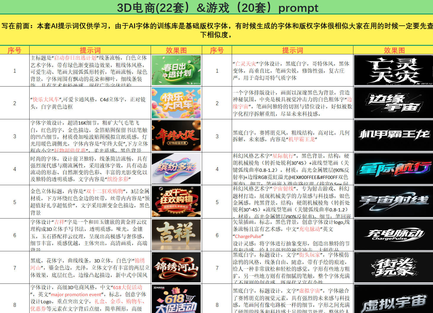 3D电商(22套)&游戏(20套)prompt