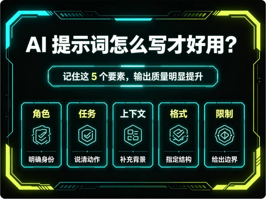 AI 提示词怎么写才好用?记住这 5 个要素,输出质量明显提升