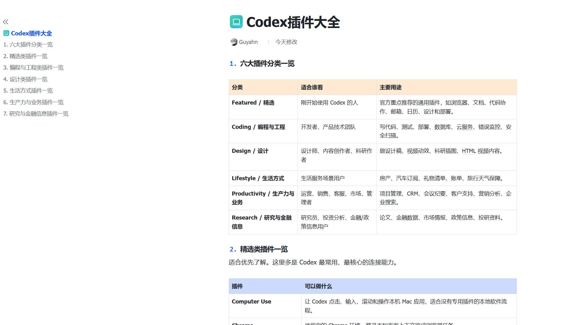 Codex合集/自动剪辑/Codex插件大全/Codex高效万能指令/视频文档1